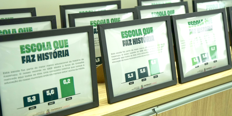 Placa de Reconhecimento IDEB